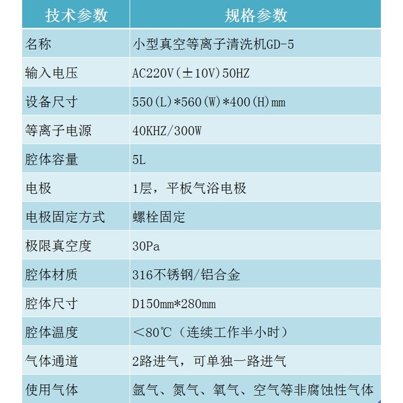 5L小型等離子清洗機參數