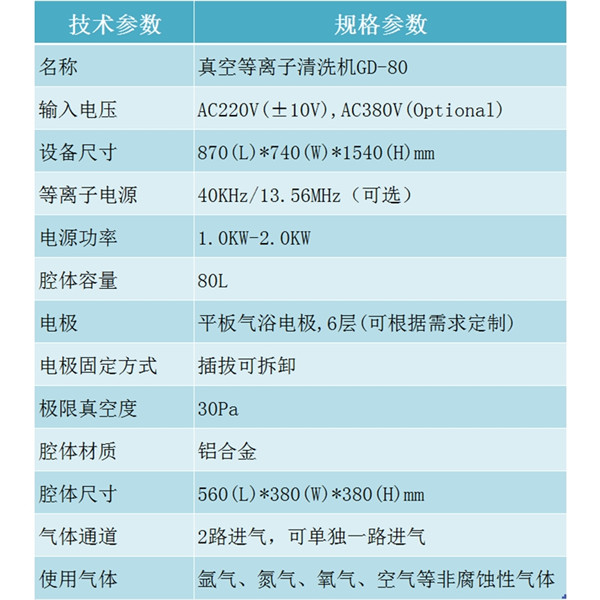 GD-80工業等離子清洗機